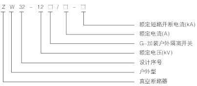 真空斷路器型號(hào)及含義