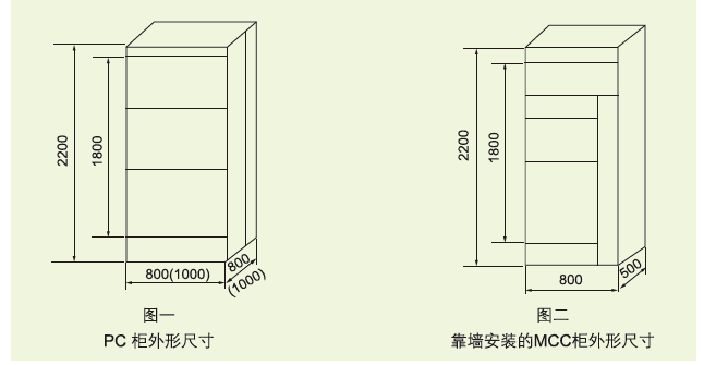 外形示意圖