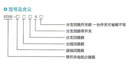 型號(hào)及含義