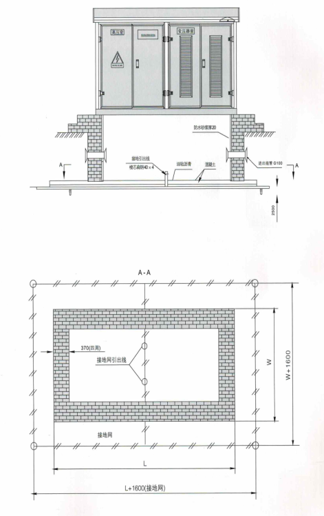 基礎圖