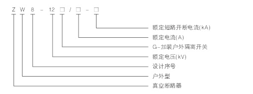 真空斷路器型號(hào)說明