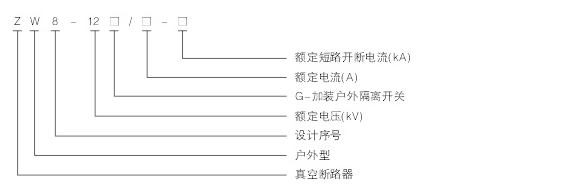 真空斷路器型號說明