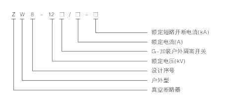 真空斷路器型號(hào)含義