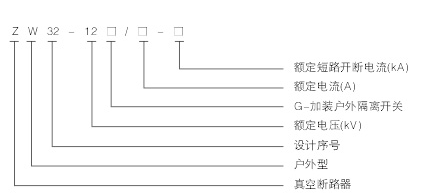 真空斷路器技術(shù)參數(shù)