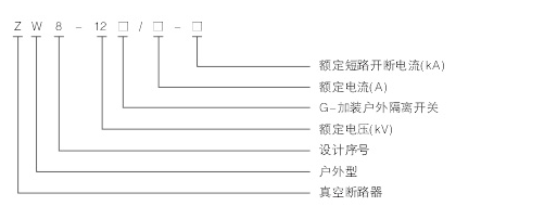 真空斷路器技術(shù)參數(shù) 真空斷路器技術(shù)參數(shù)