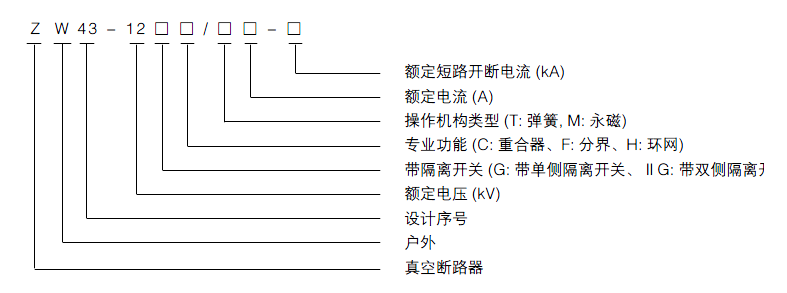 真空斷路器型號定義表
